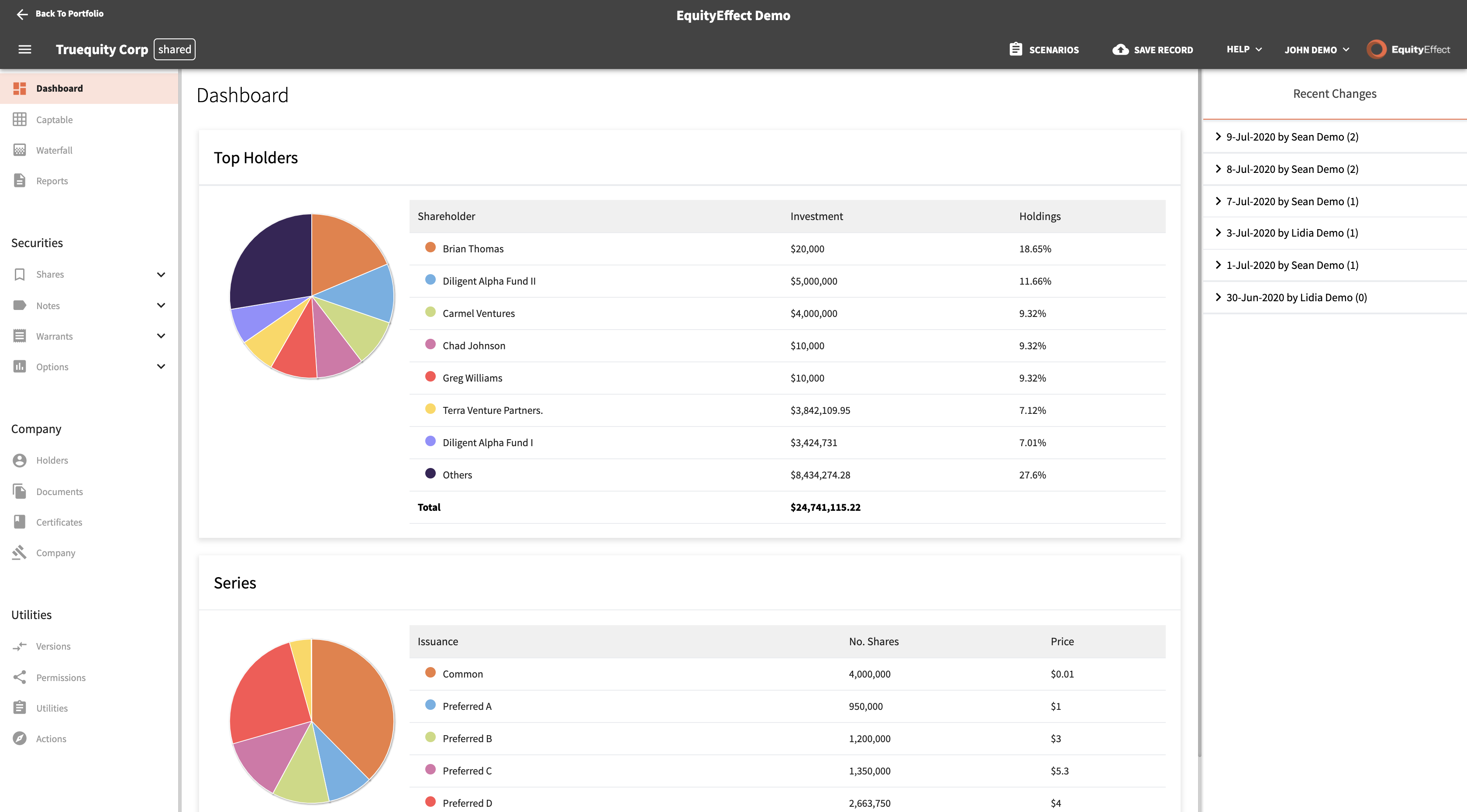 Want Easy And Efficient Entity And Equity Management? It’s Time To Try